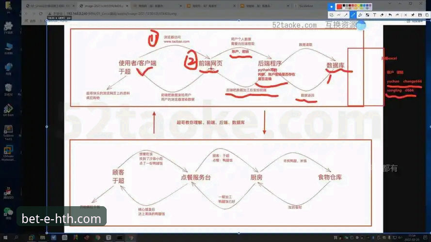 3个突破性步骤，掌握华体会官网最新网址安装教程