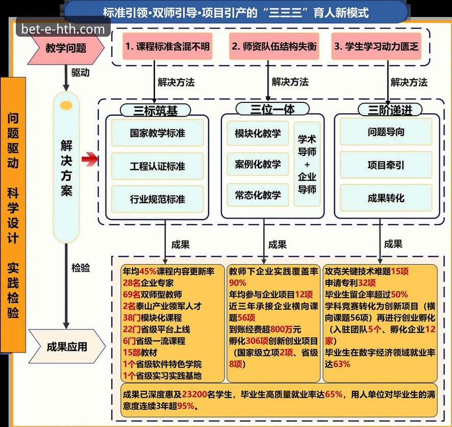 如何通过创新思维，轻松掌握华体会官网登录安装教程？