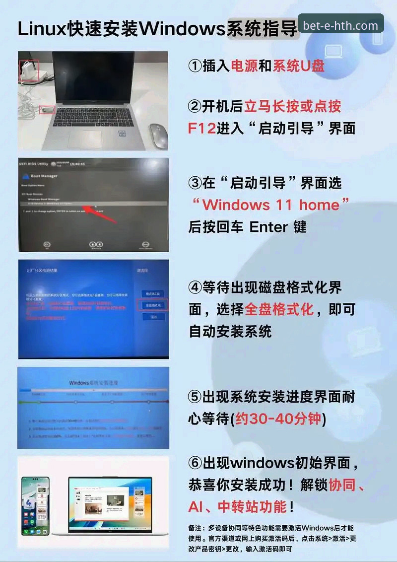 如何通过创新思维，轻松掌握华体会官网登录安装教程？